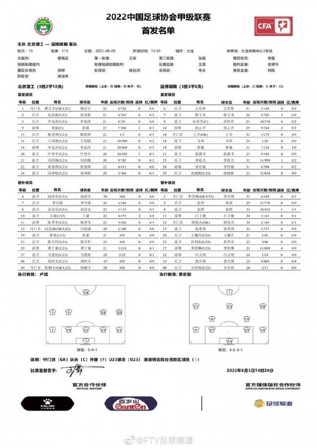 第44分钟，AC米兰前场任意球机会，弗洛伦奇直接轰门被挡，补射也被防守球员封堵。